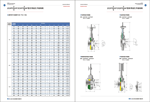 閥門畫冊(cè)設(shè)計(jì)